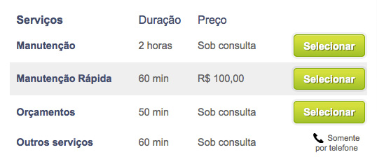 Serviços de oficinas e concessionárias